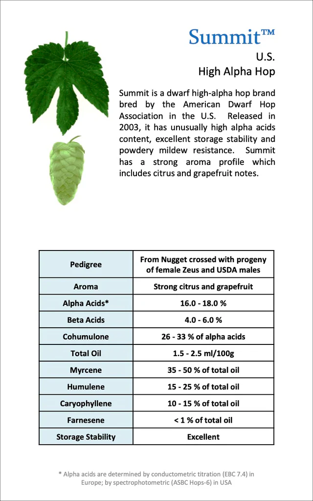 Hops US Summit™ Pellets 1 oz. (image for) Hops US Summit™ Pellets 1 oz.